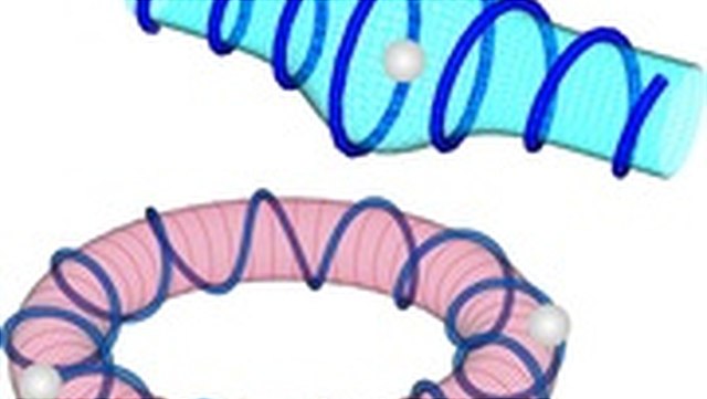 curved-helical Research-Grafik