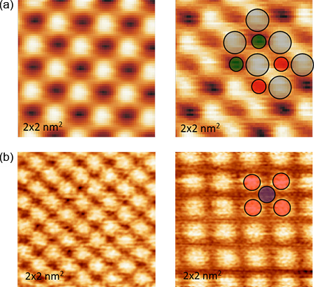 Figure 3 Figure 3
