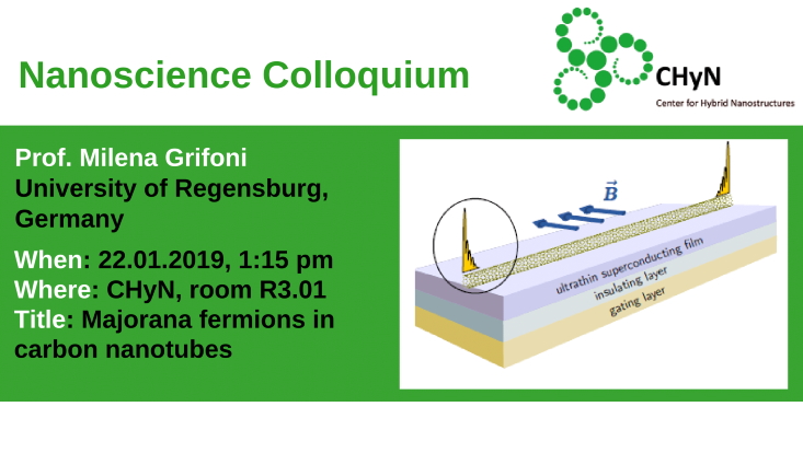 Nanoscience Symposium