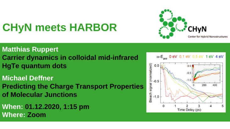 Nanoscience Symposium