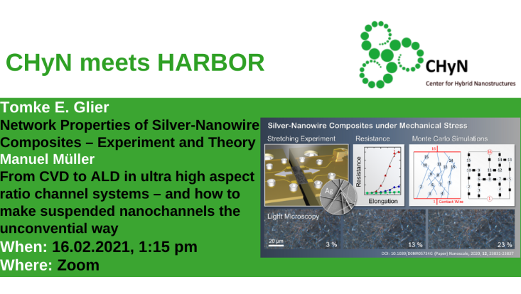 Nanoscience Symposium