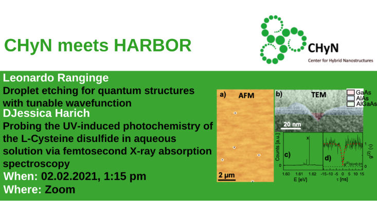 Nanoscience Symposium