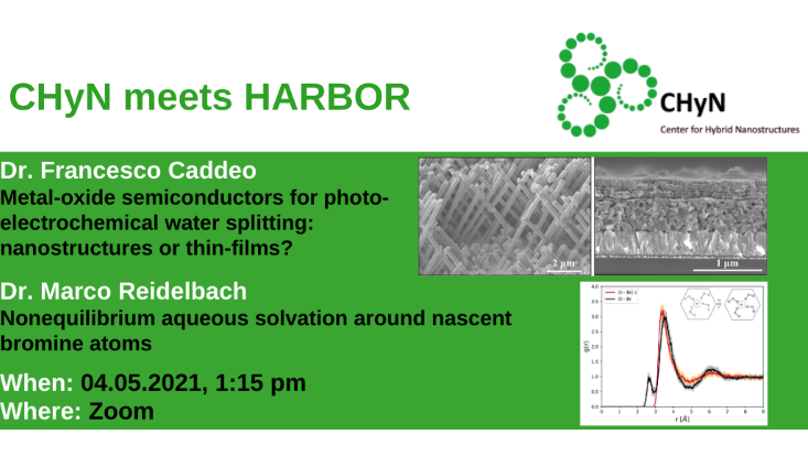 Nanoscience Symposium