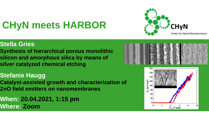 Nanoscience Symposium