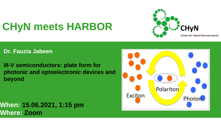 Nanoscience Symposium