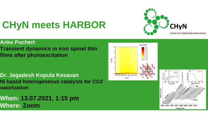 Nanoscience Symposium