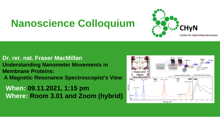 Nanoscience Symposium