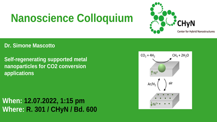 Nanoscience Symposium