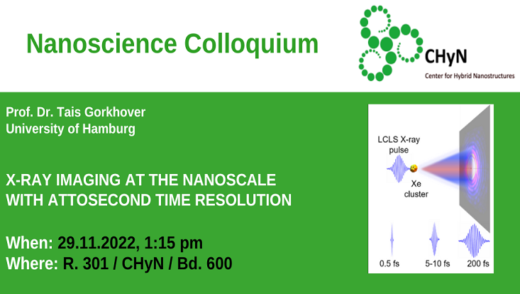 Nanoscience Symposium