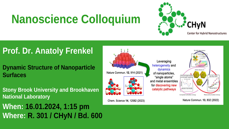 Nanoscience Symposium