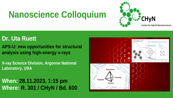 Nanoscience Symposium