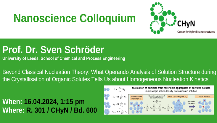 Nanoscience Symposium