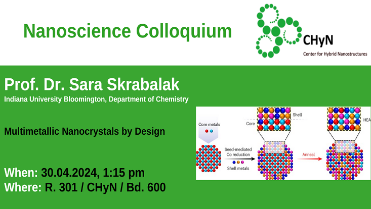 Nanoscience Symposium